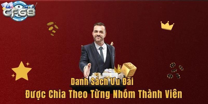 Danh sách ưu đãi được chia theo từng nhóm thành viên