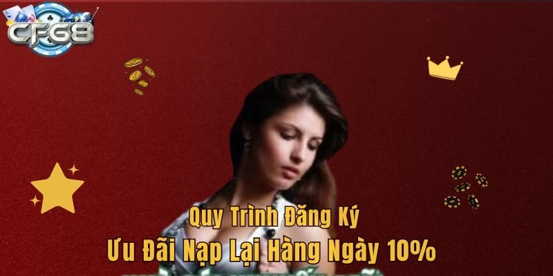 Quy trình đăng ký ưu đãi nạp lại hàng ngày 10%