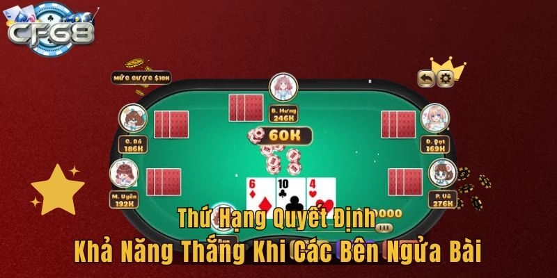 Thứ hạng quyết định khả năng thắng khi các bên ngửa bài