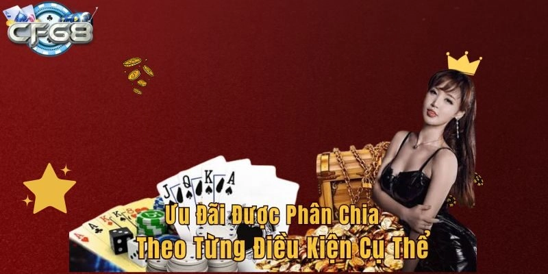 Ưu đãi được phân chia theo từng điều kiện cụ thể